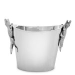 Frapiera Crocodile 33cm Bucătărie